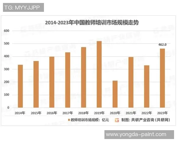 杭州网球队运营策略深度分析与市场发展前景探讨